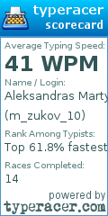 Scorecard for user m_zukov_10