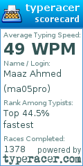 Scorecard for user ma05pro