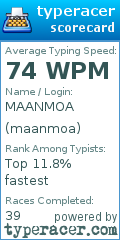 Scorecard for user maanmoa