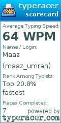 Scorecard for user maaz_umran