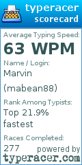 Scorecard for user mabean88