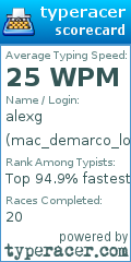 Scorecard for user mac_demarco_lover