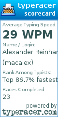 Scorecard for user macalex
