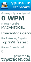 Scorecard for user macantogelgacor