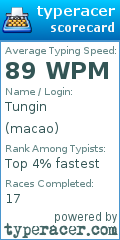Scorecard for user macao
