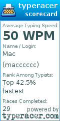 Scorecard for user macccccc
