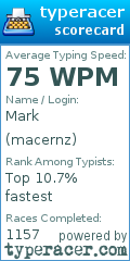 Scorecard for user macernz