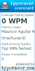 Scorecard for user machuran3