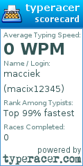 Scorecard for user macix12345