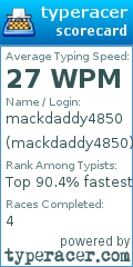Scorecard for user mackdaddy4850