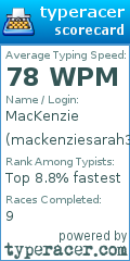 Scorecard for user mackenziesarah3