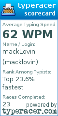 Scorecard for user macklovin