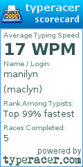 Scorecard for user maclyn