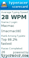 Scorecard for user macmac08