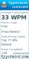Scorecard for user macnbees