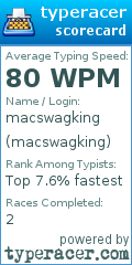 Scorecard for user macswagking