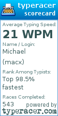 Scorecard for user macx