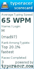 Scorecard for user mad97