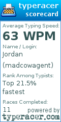 Scorecard for user madcowagent