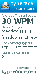 Scorecard for user maddoxisnothebest