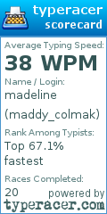 Scorecard for user maddy_colmak