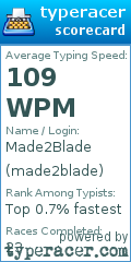 Scorecard for user made2blade