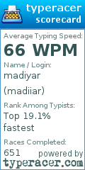 Scorecard for user madiiar