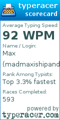Scorecard for user madmaxishipandjiggy