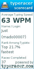 Scorecard for user mado00007
