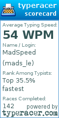 Scorecard for user mads_le