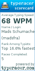 Scorecard for user madsfra