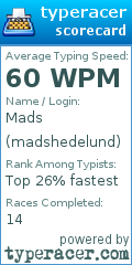 Scorecard for user madshedelund