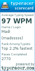 Scorecard for user madsssss