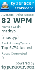 Scorecard for user madtyp