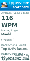 Scorecard for user maebli