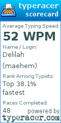 Scorecard for user maehem