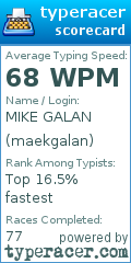 Scorecard for user maekgalan