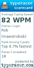Scorecard for user maestrobob
