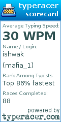 Scorecard for user mafia_1