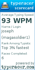 Scorecard for user magasoldier1