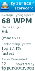 Scorecard for user mage57