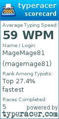 Scorecard for user magemage81