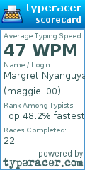 Scorecard for user maggie_00