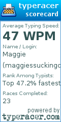 Scorecard for user maggiessuckingcake