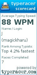 Scorecard for user magickharu
