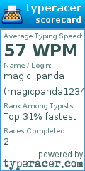 Scorecard for user magicpanda1234545