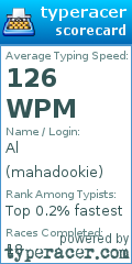 Scorecard for user mahadookie