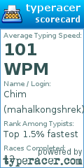 Scorecard for user mahalkongshrek