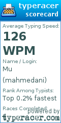 Scorecard for user mahmedani