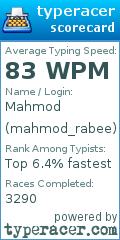 Scorecard for user mahmod_rabee